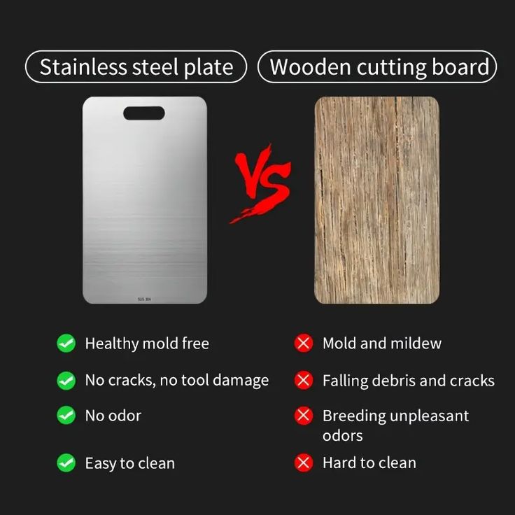 100% Pure Titanium Cutting Board